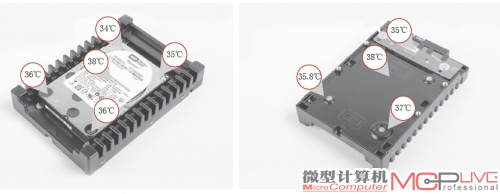 有人担心万转硬盘产品发热量太高，为此我们特地记录了连续读写状态下VelociRaptor 1TB的温度（如图）。它的表现其实和同环境下的希捷酷鱼1TB差不太多，平均比酷鱼1TB高不到2℃。对万转产品来说温度控制还算不错，整体来说可以接受。