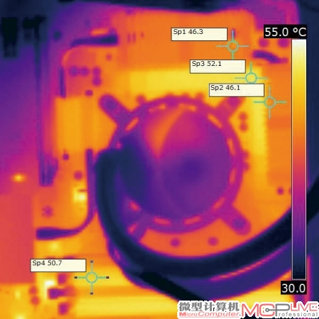 英特尔一体式水冷散热器下的红外图