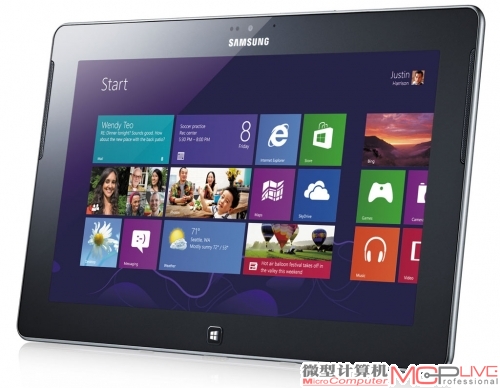 ATIV Tab