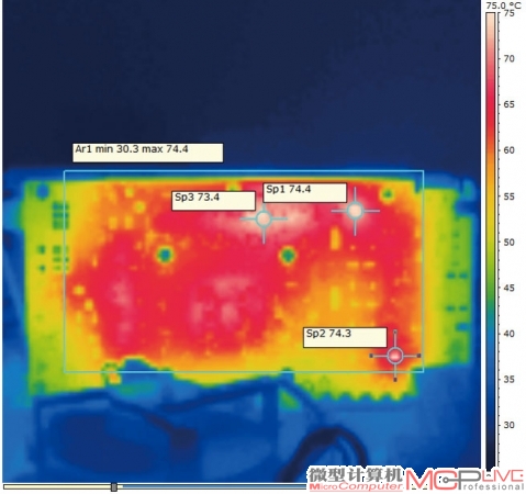 从热成像仪的测试结果来看，采用DirectCU散热器的华硕Dragon HD7850显卡（左图）的PCB背面的高温区域比某品牌HD 7850明显要少很多，高温区域集中在核心供电、GPU核心、和PCB上方的显存部分。在高温区域内，其高温度为68.7℃。与之对应的是，某品牌HD 7850的PCB背面的高温区域中高温度为74.4 ℃。