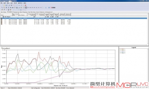 B点平均传输速率:17.92Mb/s