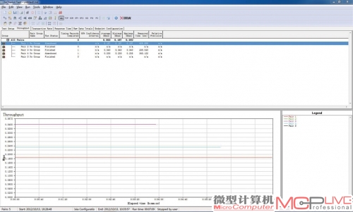 C点平均传输速率:0.56Mb/s