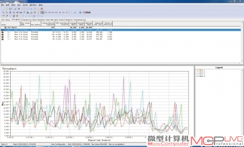 B点平均传输速率:42.50Mb/s