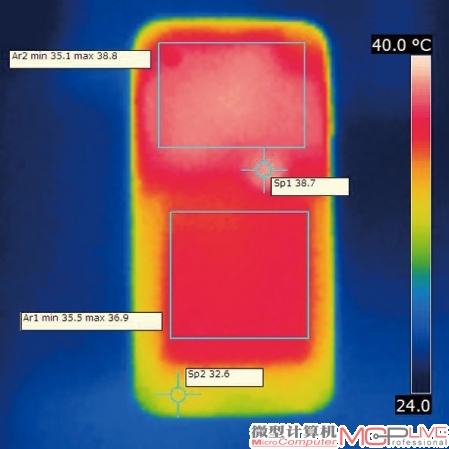 1小时游戏后的温度。高温度38.8℃出现在机身上部，低温度32.6℃出现在扬声器附近。