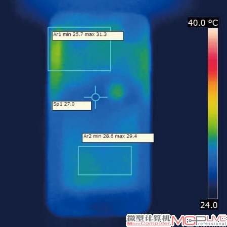 1小时视频后的温度。标注区域当中，高温度为31.3℃，低温度为28.6℃。