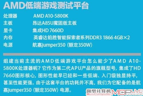 AMD低端游戏测试平台