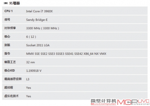 新3DMark的人性化设计