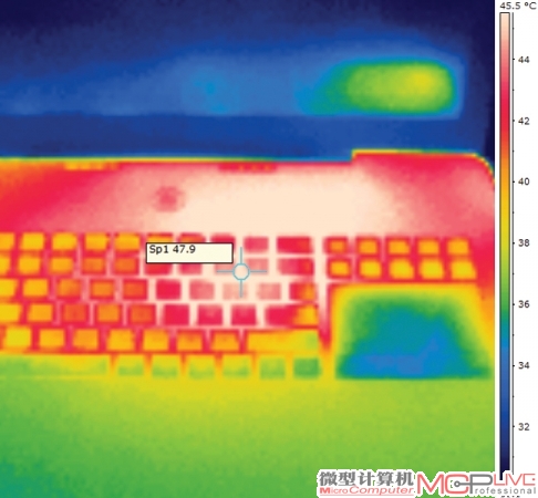 普通上网、未开启大型程序时机身高温度在47.9℃左右