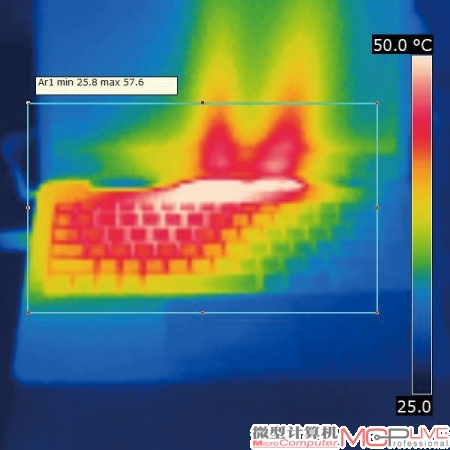 用《FurMark》软件拷机35分钟后，530U4E的键盘左侧和转轴附近有些发烫，腕托和触摸板的机身温度则保持较好。此时风扇已经全速运转，不过噪音并不大。