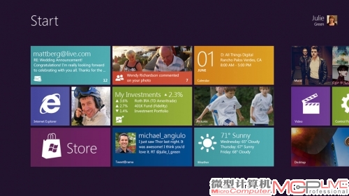 Windows 8拉力不够