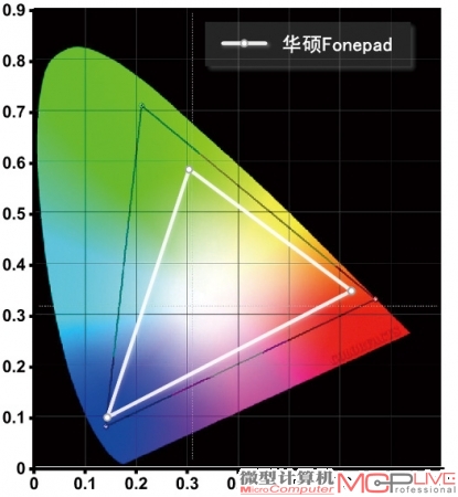 娱乐体验