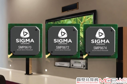 Sigma：曾经的高清解码霸主