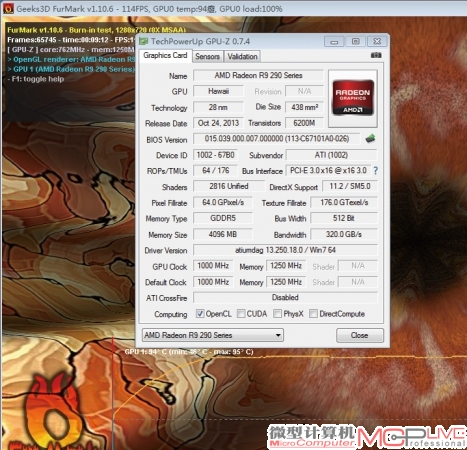 R9 290X的满载核心温度达到了95℃