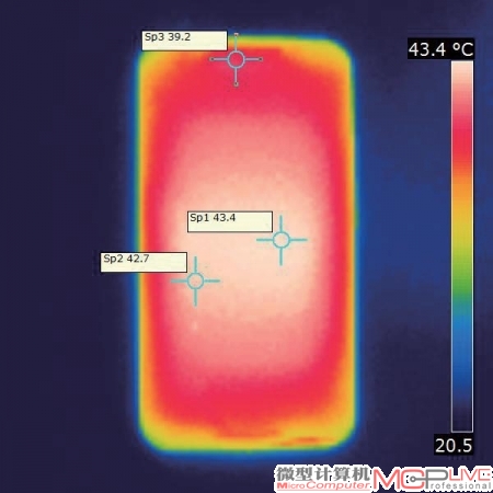 背面因为采用了皮革材质，有一定的隔热作用，因此高温度在40℃以内，而此时正面的温度则在43℃左右。